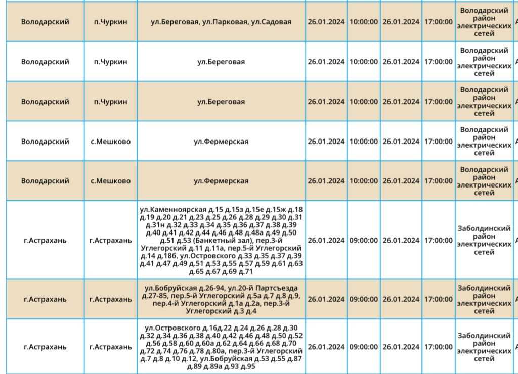 26 января в трех районах Астраханской области не будет света — фото 8