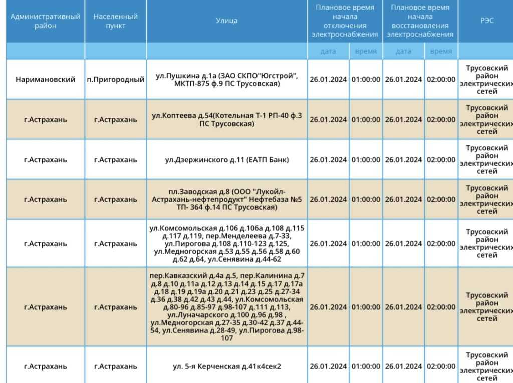 26 января в трех районах Астраханской области не будет света — фото 13