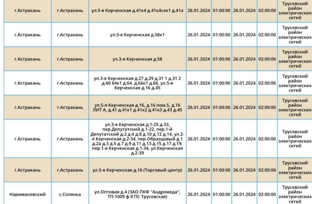 26 января в трех районах Астраханской области не будет света — фото 12