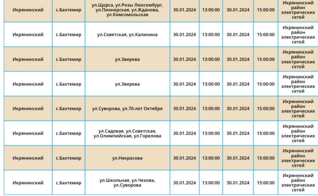 30 января сотни астраханцев останутся без света — фото 5