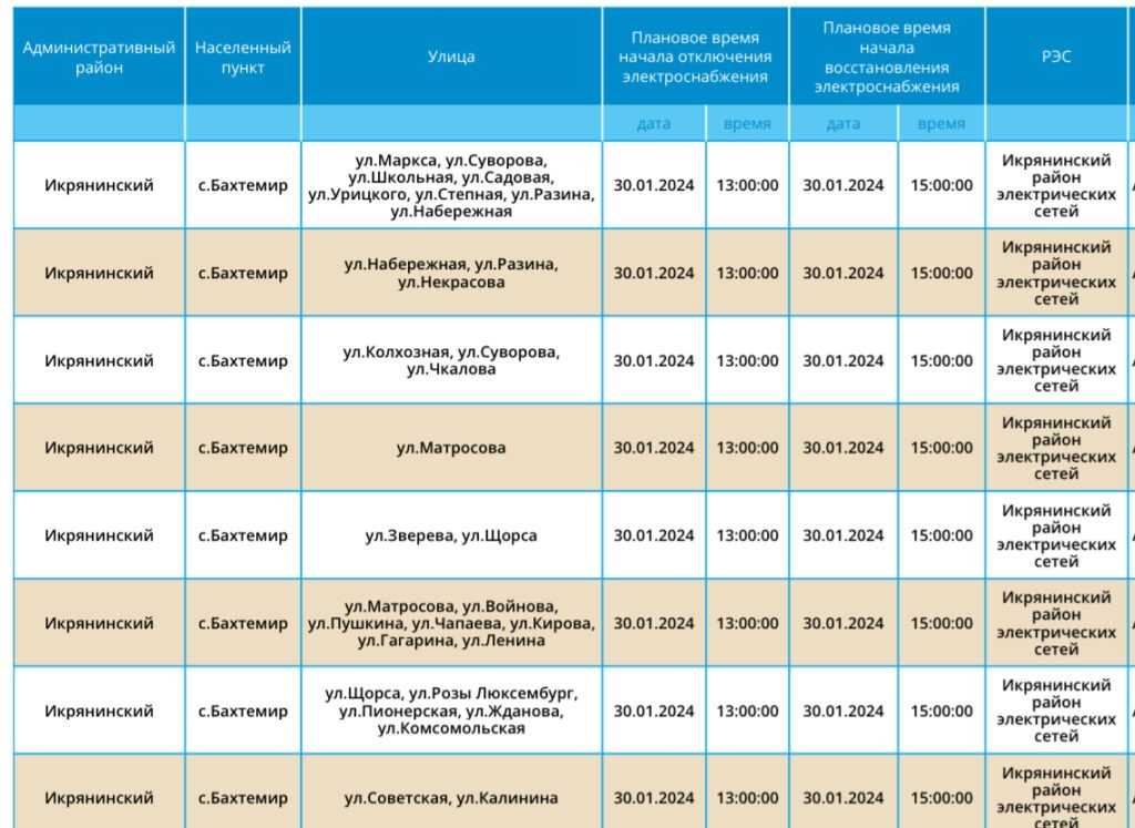 30 января сотни астраханцев останутся без света — фото 4