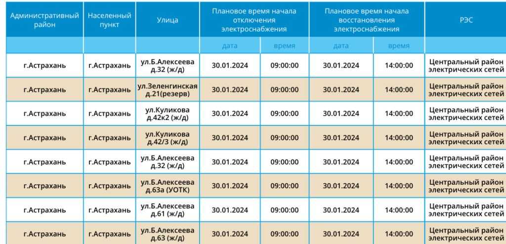 30 января сотни астраханцев останутся без света — фото 7