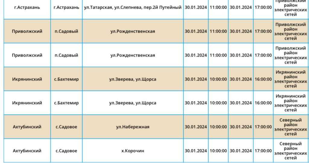 30 января сотни астраханцев останутся без света — фото 9