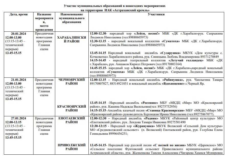 Праздники закончились, а концерты в астраханском кремле — нет — фото 1