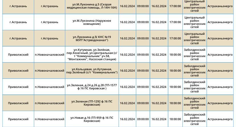 16 февраля в Астрахани и области не будет света — фото 5