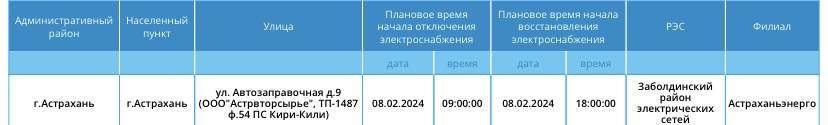 8 февраля на улицах Астрахани и Ахтубинска вновь отключат свет — фото 3