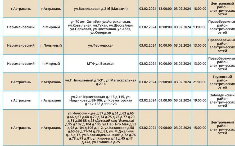 Плановые отключения электроэнергии затронут несколько улиц Астрахани 4 февраля — фото 1