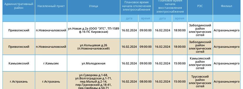 16 февраля в Астрахани и области не будет света — фото 4