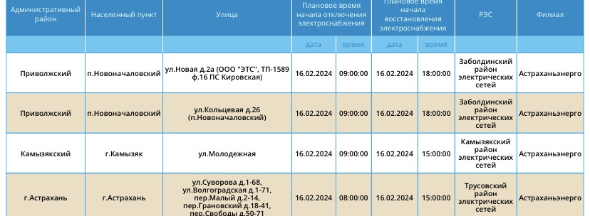 16 февраля в Астрахани и области не будет света 16 февраля в Астрахани и области не будет света