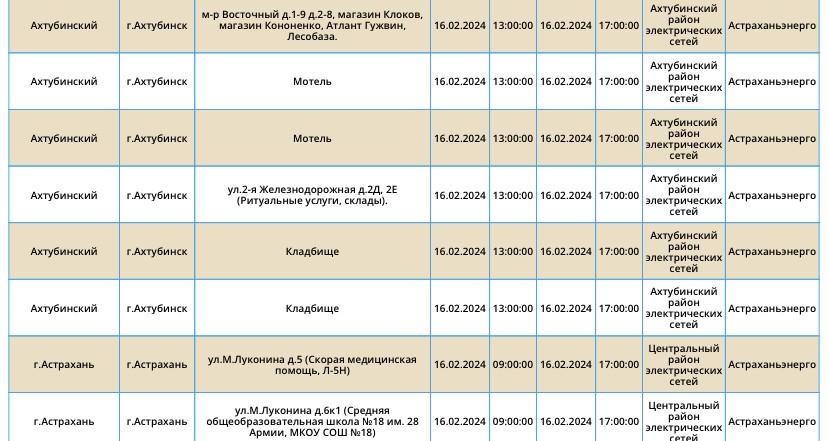 16 февраля в Астрахани и области не будет света — фото 1