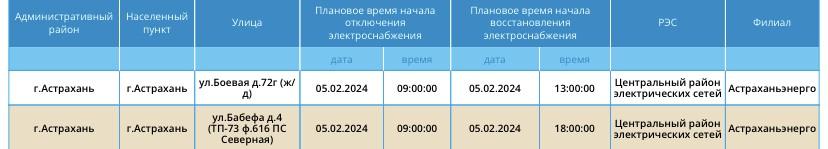 В городе и в Астраханской области 5 февраля отключат свет — фото 5
