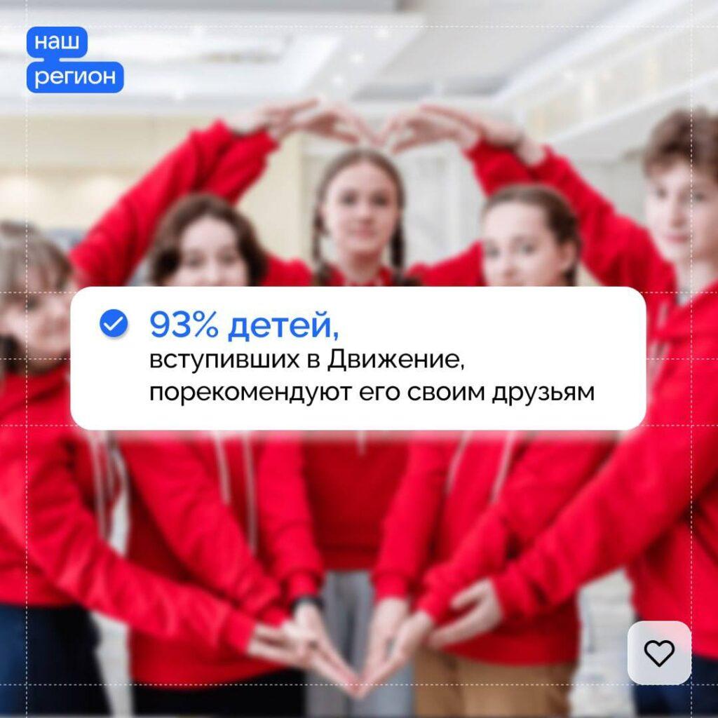 Российские родители дали оценку «Движению Первых» — фото 4