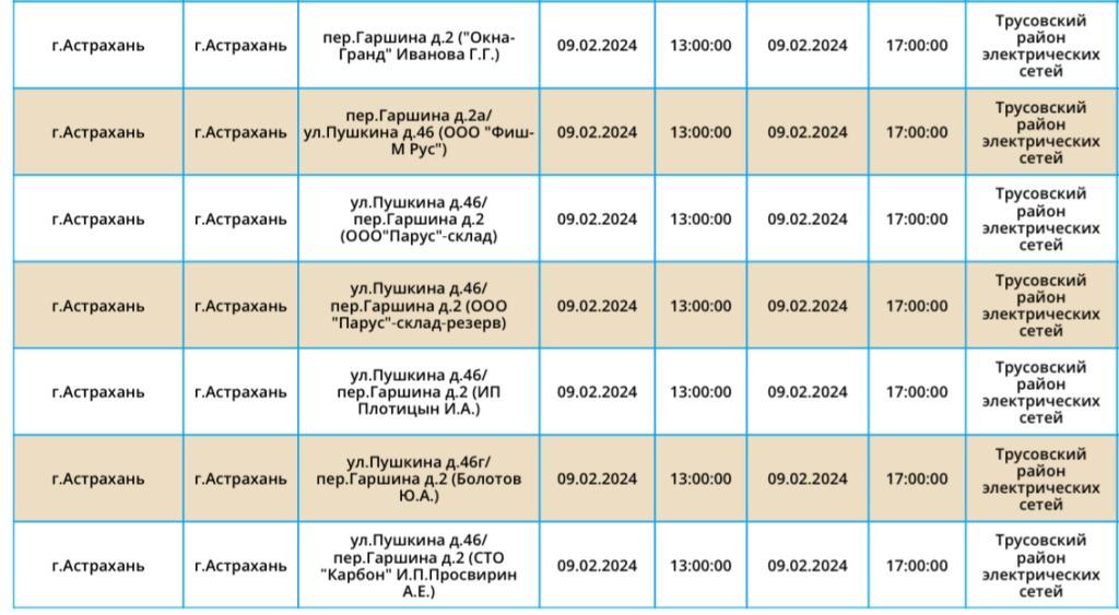 9 февраля некоторые астраханцы вновь останутся без света — фото 2