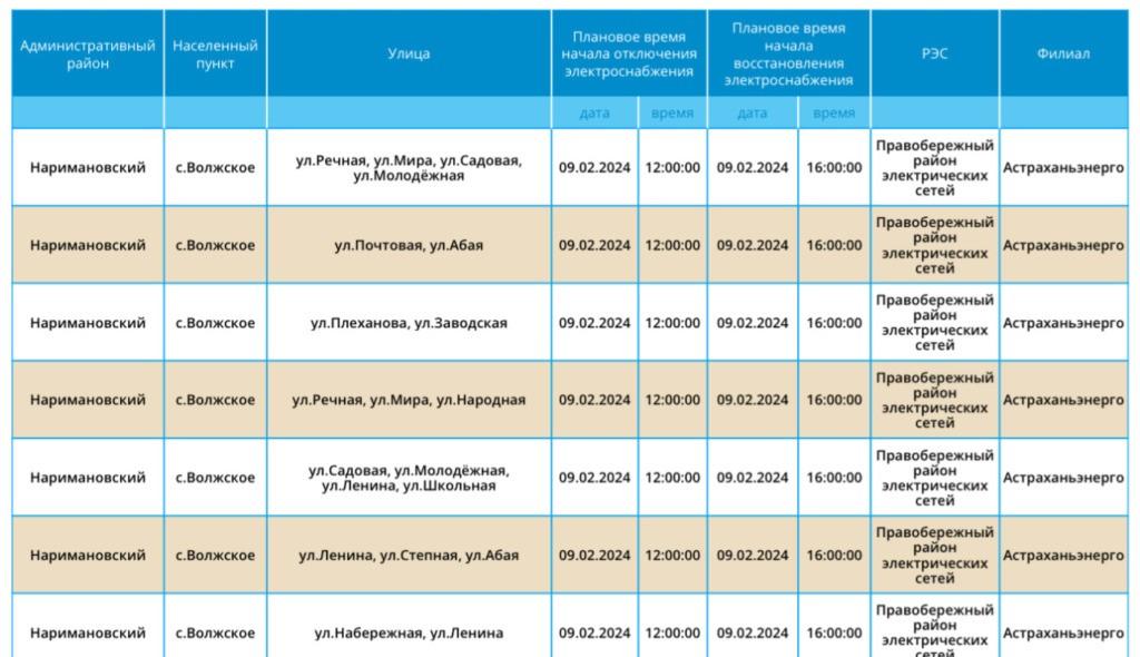9 февраля некоторые астраханцы вновь останутся без света — фото 7