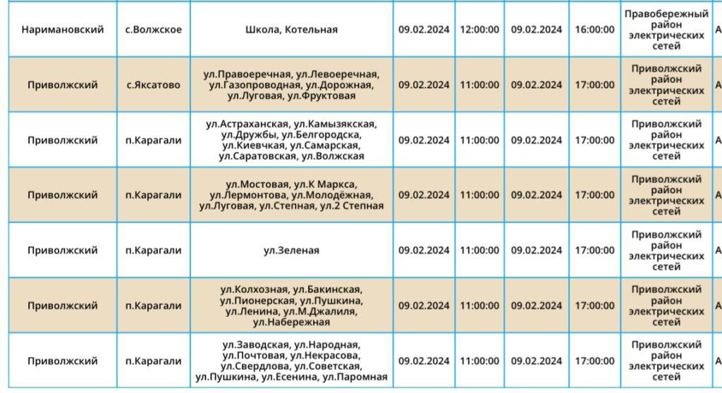 9 февраля некоторые астраханцы вновь останутся без света — фото 6