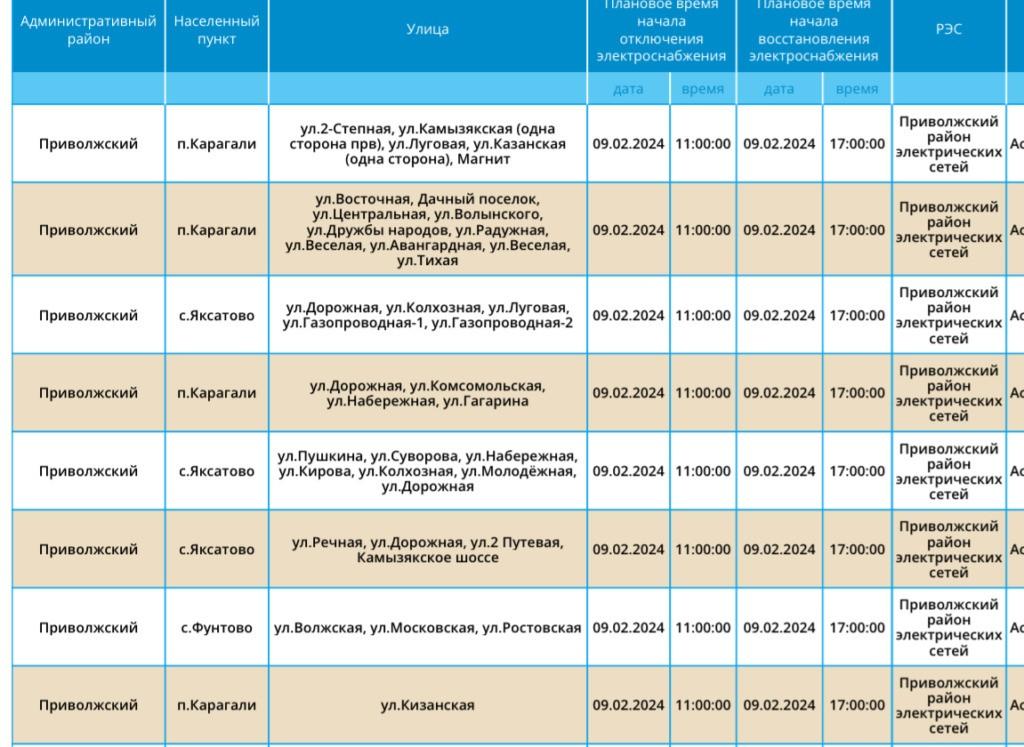 9 февраля некоторые астраханцы вновь останутся без света — фото 3