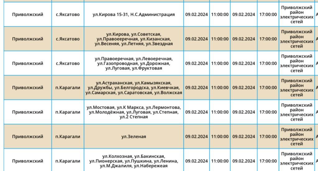 9 февраля некоторые астраханцы вновь останутся без света — фото 4