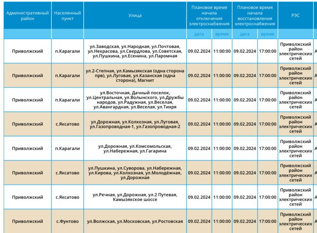 9 февраля некоторые астраханцы вновь останутся без света — фото 5