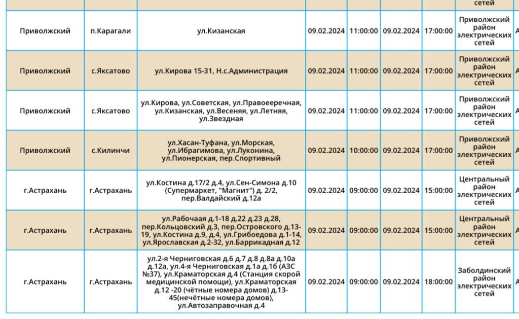 9 февраля некоторые астраханцы вновь останутся без света — фото 8