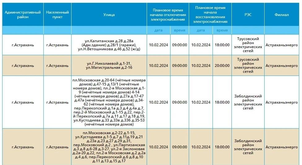 Плановые отключения без света 10 февраля оставят десятки улиц Астрахани — фото 1