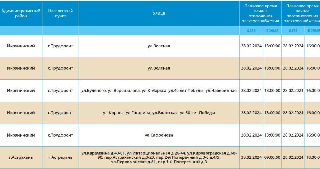 27 февраля некоторые астраханцы останутся без света — фото 1