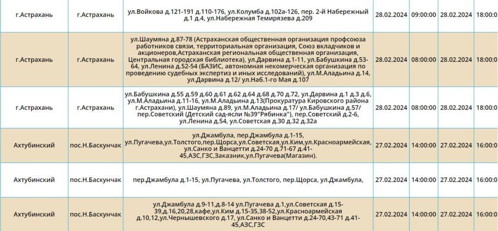 27 февраля некоторые астраханцы останутся без света — фото 2