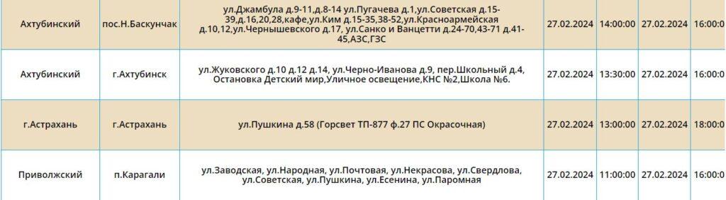 27 февраля некоторые астраханцы останутся без света — фото 3