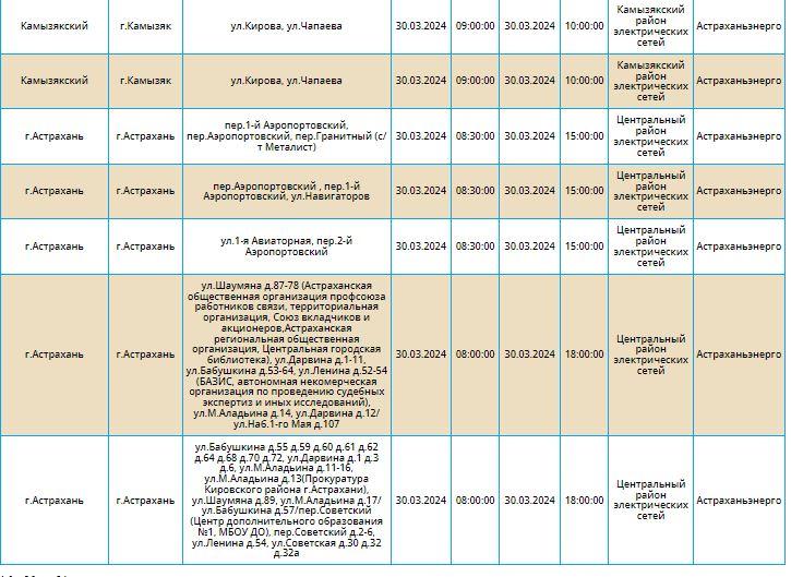 30 марта некоторые астраханцы вновь останутся без света — фото 2