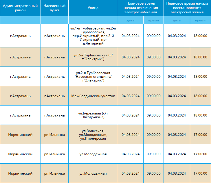 4 марта астраханские жилые дома останутся без света — фото 3