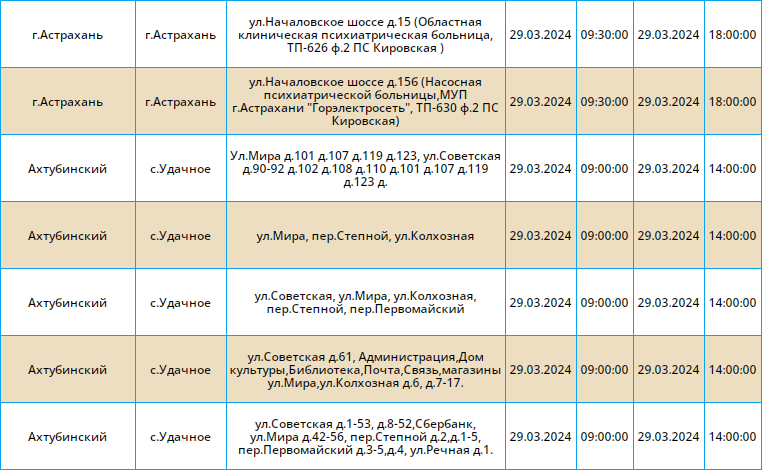 29 марта десятки жилых домов в Астраханской области останутся без электричества — фото 2