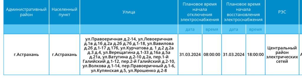 31 марта некоторые астраханцы останутся без электричества — фото 1