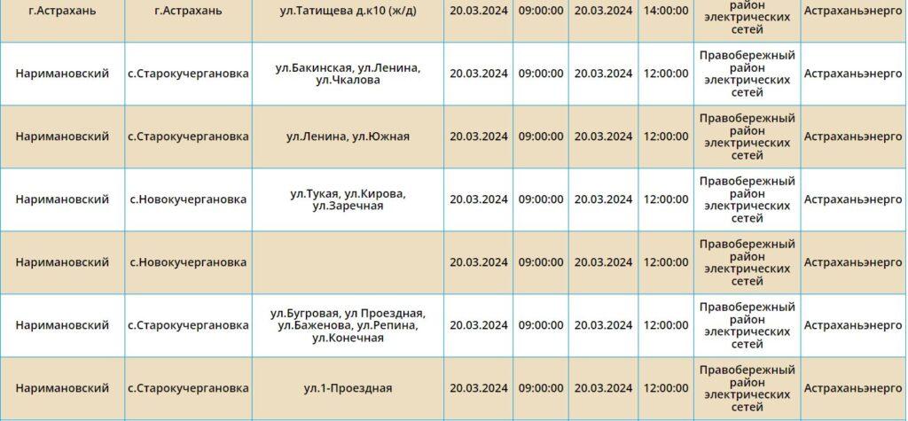 20 марта многие астраханцы останутся без света — фото 8
