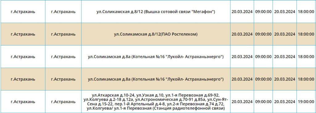20 марта многие астраханцы останутся без света — фото 6