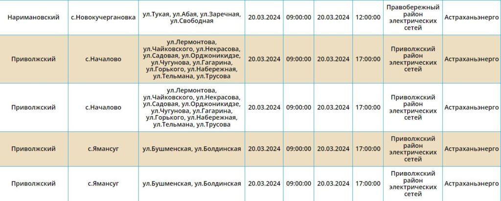 20 марта многие астраханцы останутся без света — фото 9