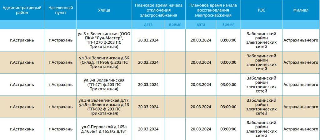 20 марта многие астраханцы останутся без света — фото 3