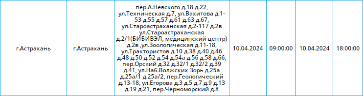 10 апреля некоторые астраханские жилые дома останутся без света — фото 4