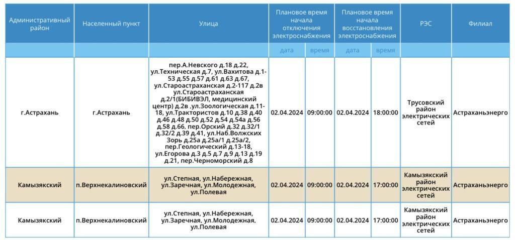 2 апреля некоторые астраханские жилые дома останутся без света — фото 3