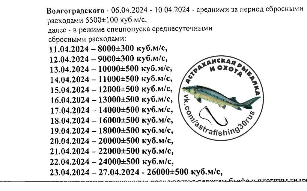 Половодье начнется в Астраханской области позже запланированного — фото 1
