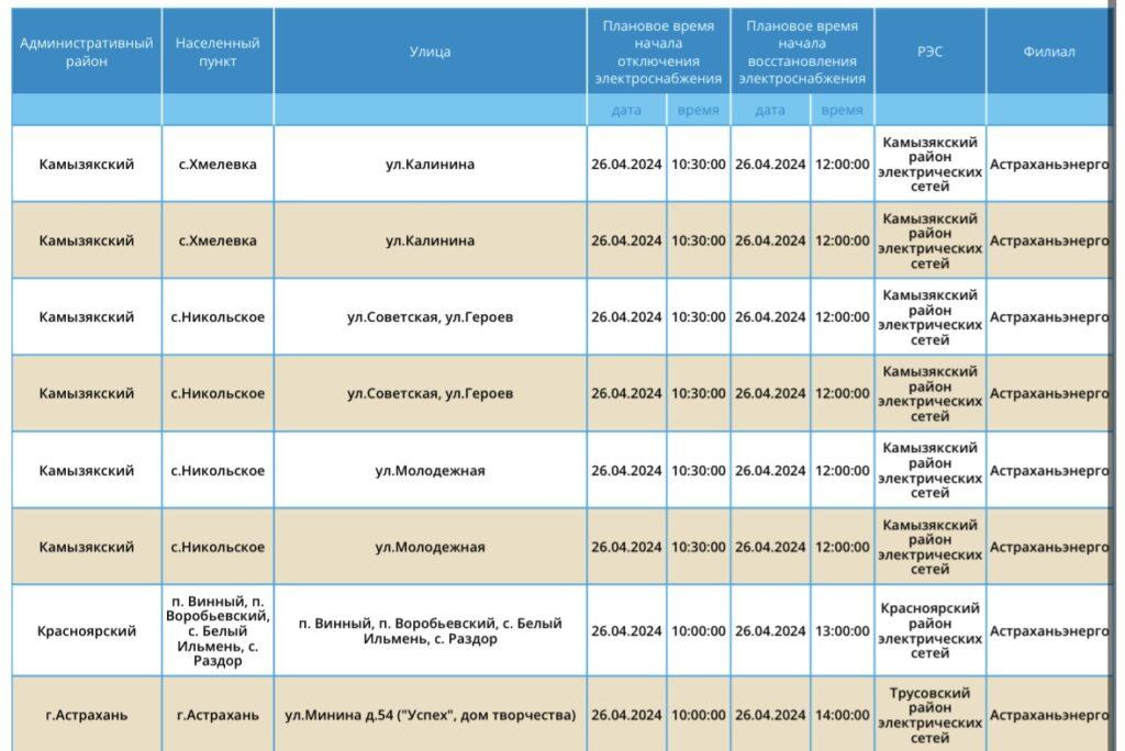 26 апреля некоторые астраханцы вновь останутся без электроэнергии — фото 4