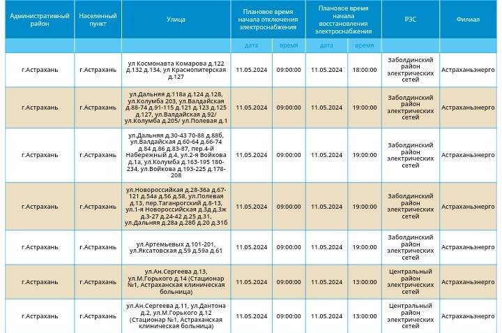 11 мая некоторые астраханцы останутся без света — фото 1