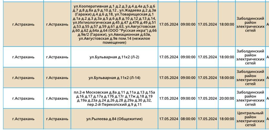 17 мая некоторые астраханцы вновь останутся без света — фото 4