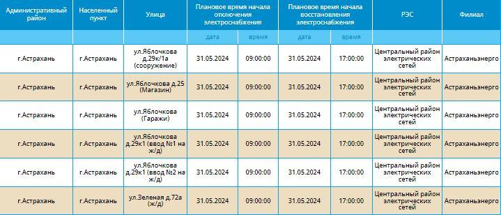 В последний день весны некоторые астраханцы вновь останутся без света — фото 11