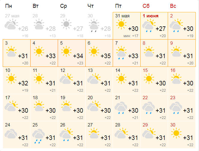 Какие погодные сюрпризы ждут астраханцев в июне — фото 2