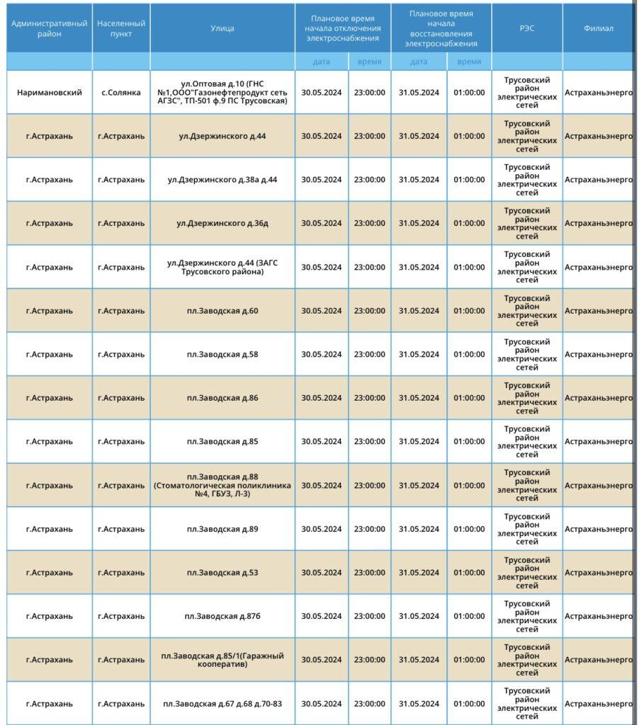 30 мая в Астраханской области пройдут массовые отключения электроэнергии — фото 16