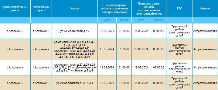 18 июня многие астраханцы останутся без света — фото 17