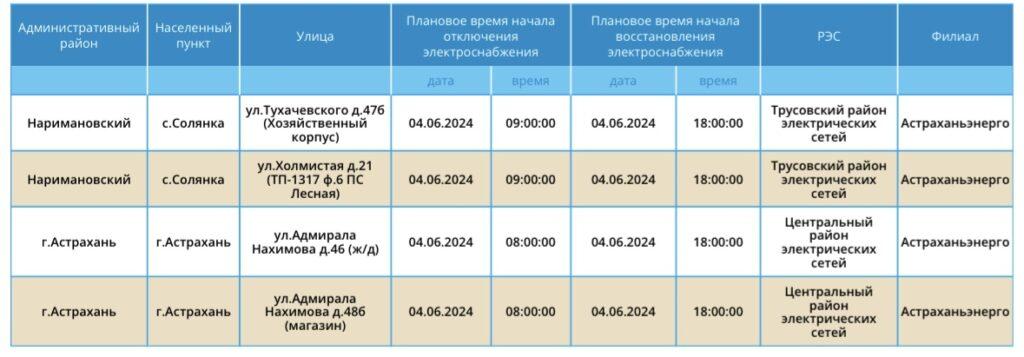 4 июня некоторые астраханские жилые дома останутся без электроэнергии — фото 7
