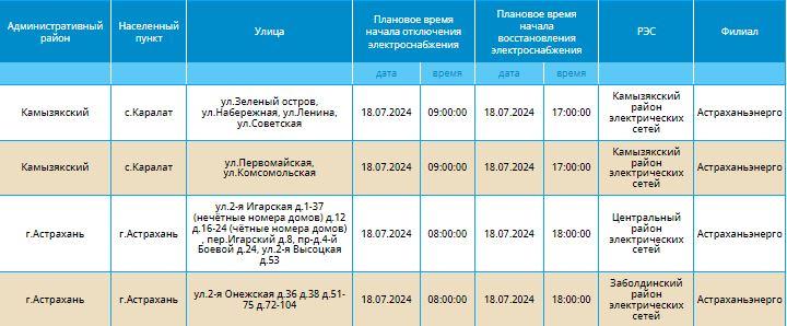 18 июля света не будет в Астрахани и двух районах области — фото 13