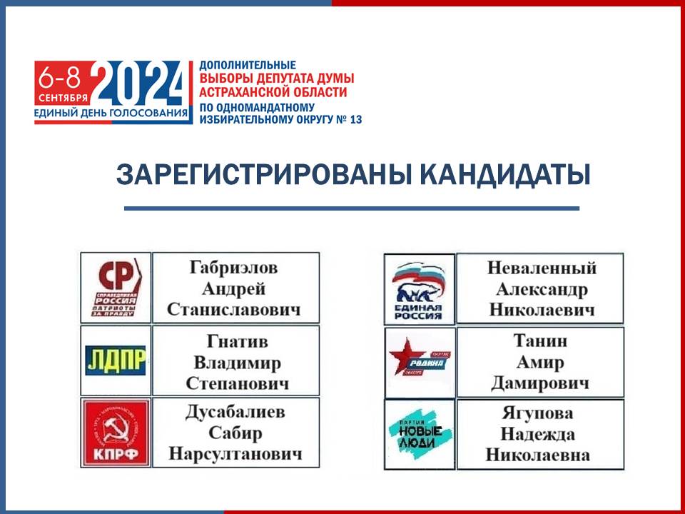 Стали известны имена тех, кто будет бороться за место в Думе Астраханской области