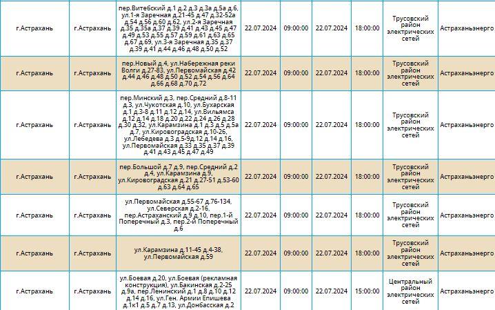 22 июля света не будет в Астрахани и двух районах области — фото 8