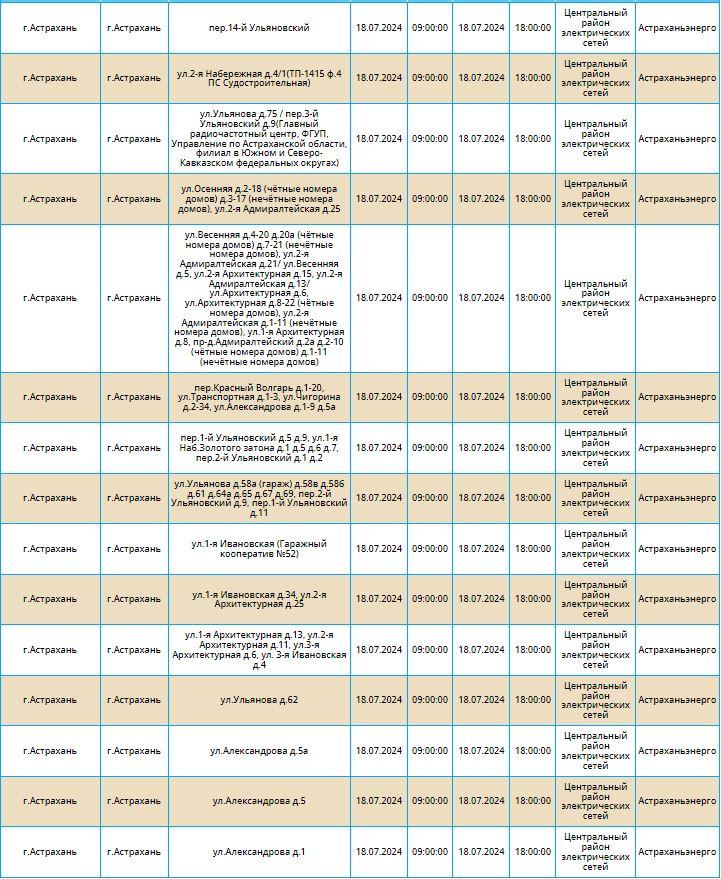 18 июля света не будет в Астрахани и двух районах области — фото 10